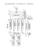 Recording Apparatus and Method, Playback Apparatus and Method, Recording Medium, and Program diagram and image