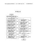 Focus Control Method and Unit diagram and image