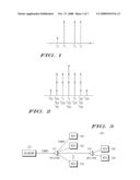 Method and Apparatus for Reducing Crosstalk in a DWDM Transmission System diagram and image