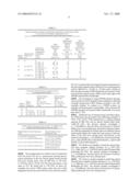 Method and Apparatus for Reducing Crosstalk in a DWDM Transmission System diagram and image