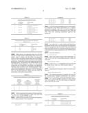 Method and Apparatus for Reducing Crosstalk in a DWDM Transmission System diagram and image