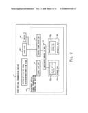 Optical transmission device,optical transmission method, and recording medium thereof diagram and image