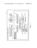 Optical transmission device,optical transmission method, and recording medium thereof diagram and image