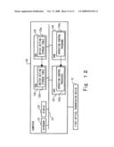 Optical transmission device,optical transmission method, and recording medium thereof diagram and image