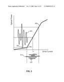 SYSTEMS AND METHODS FOR REDUCING CLIPPING IN MULTICHANNEL MODULATED OPTICAL SYSTEMS diagram and image