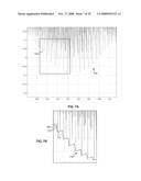 SYSTEMS AND METHODS FOR REDUCING CLIPPING IN MULTICHANNEL MODULATED OPTICAL SYSTEMS diagram and image