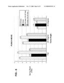 METHOD AND APPARATUS FOR CLEARANCE ADJUSTING COVER PLATE CLOSURE diagram and image