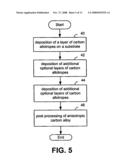 Anisotropic carbon alloy having aligned carbon nanotubes diagram and image