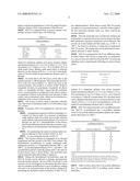 METHOD OF PREPARING MOLECULAR SIEVE SSZ-74 diagram and image