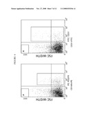 COMPOSITIONS AND METHODS FOR TREATING AND DIAGNOSING CANCER diagram and image