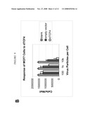 COMPOSITIONS AND METHODS FOR TREATING AND DIAGNOSING CANCER diagram and image