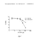 Phosphoramidate Derivatives of Fau diagram and image