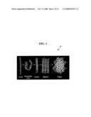 COMPOUNDS, COMPOSITIONS AND METHODS FOR MEDICAL IMAGING OF PARKINSON S DISEASE diagram and image