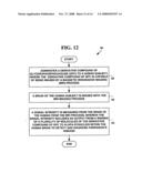 COMPOUNDS, COMPOSITIONS AND METHODS FOR MEDICAL IMAGING OF PARKINSON S DISEASE diagram and image