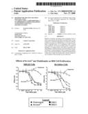 Methods for treating multiple myeloma using 3-(4-amino-1-oxo-1,3-dihydroindol-2-yl)-piperidine-2,6-dione following autologous stem cell transplantation diagram and image