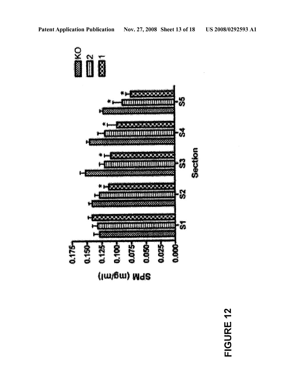 GENE THERAPY FOR SPINAL CORD DISORDERS - diagram, schematic, and image 14