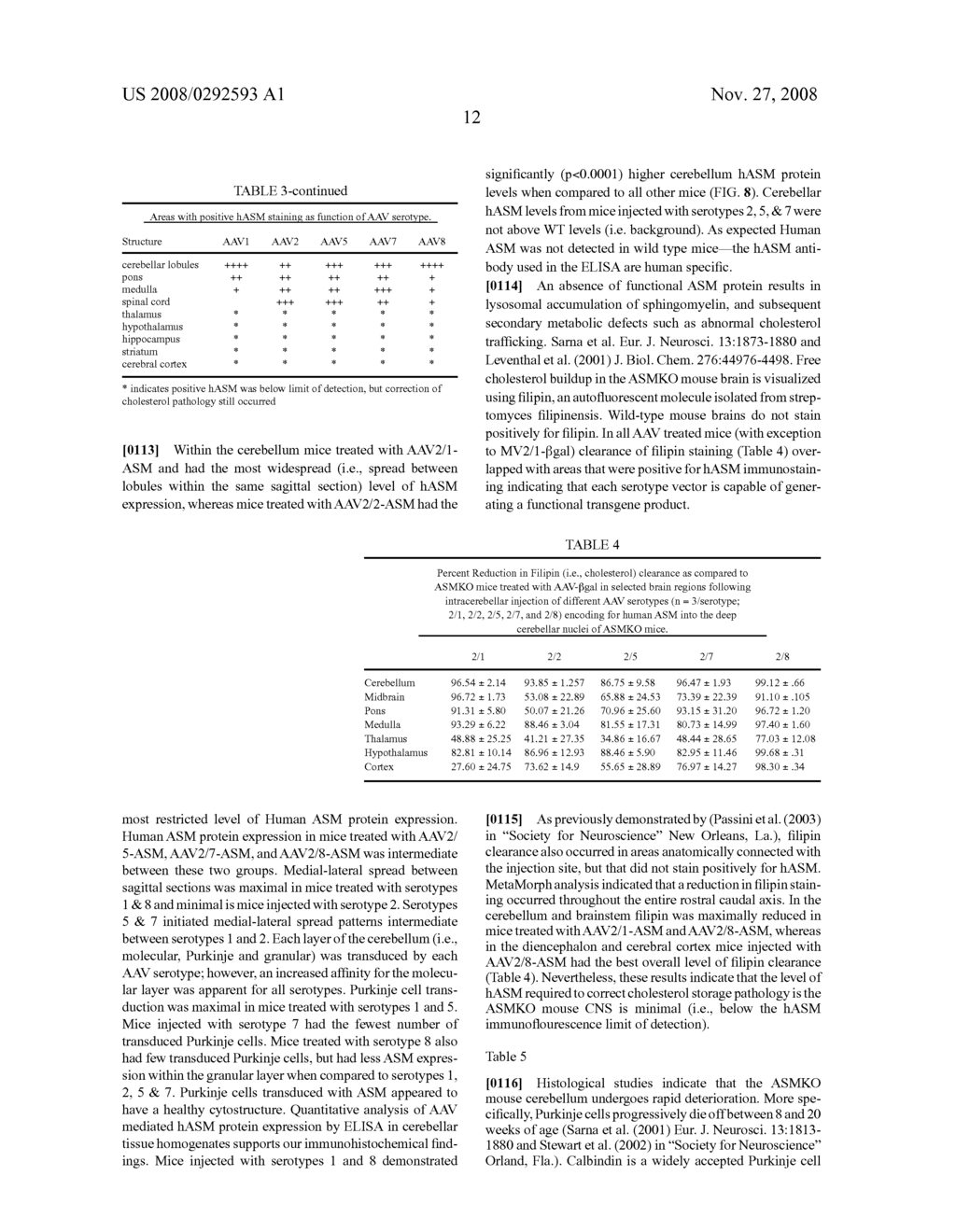 GENE THERAPY FOR SPINAL CORD DISORDERS - diagram, schematic, and image 31