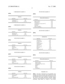 Pharmaceutical Oral Dosage Form Comprising a Non-Steroidal Anti-Inflammatory Drug, and Having Good Palatability diagram and image