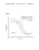 PRLR-Specific Antibody and Uses Thereof diagram and image