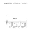 PRLR-Specific Antibody and Uses Thereof diagram and image