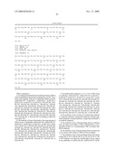 PRLR-Specific Antibody and Uses Thereof diagram and image