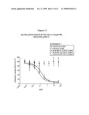 PRLR-Specific Antibody and Uses Thereof diagram and image