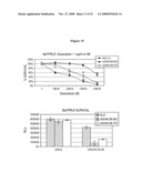 PRLR-Specific Antibody and Uses Thereof diagram and image