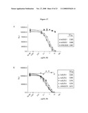 PRLR-Specific Antibody and Uses Thereof diagram and image