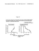 PRLR-Specific Antibody and Uses Thereof diagram and image