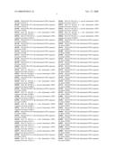 COMPOSITIONS AND METHODS FOR THE THERAPY AND DIAGNOSIS OF LUNG CANCER diagram and image