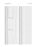 COMPOSITIONS AND METHODS FOR THE THERAPY AND DIAGNOSIS OF LUNG CANCER diagram and image