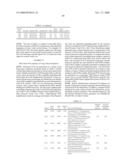 COMPOSITIONS AND METHODS FOR THE THERAPY AND DIAGNOSIS OF LUNG CANCER diagram and image