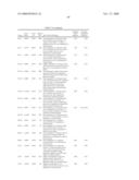 COMPOSITIONS AND METHODS FOR THE THERAPY AND DIAGNOSIS OF LUNG CANCER diagram and image