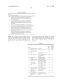 COMPOSITIONS AND METHODS FOR THE THERAPY AND DIAGNOSIS OF LUNG CANCER diagram and image