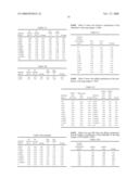 COMPOSITIONS AND METHODS FOR THE THERAPY AND DIAGNOSIS OF LUNG CANCER diagram and image