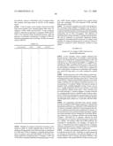 COMPOSITIONS AND METHODS FOR THE THERAPY AND DIAGNOSIS OF LUNG CANCER diagram and image