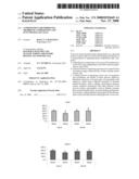 COMPOSITION FOR IMPROVING MEMBRANE COMPOSITION AND FUNCTIONING OF CELLS diagram and image