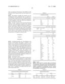 COMPOSITION FOR IMPROVING MEMBRANE COMPOSITION AND FUNCTIONING OF CELLS diagram and image