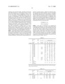 Bioactive agrichemical compositions and use therreof diagram and image