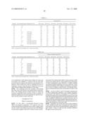 Bioactive agrichemical compositions and use therreof diagram and image