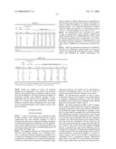 Bioactive agrichemical compositions and use therreof diagram and image