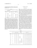 Bioactive agrichemical compositions and use therreof diagram and image