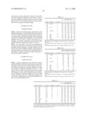 Bioactive agrichemical compositions and use therreof diagram and image