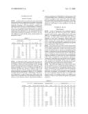 Bioactive agrichemical compositions and use thereof diagram and image