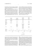 Antimicrobial medicotechnical product, process for its production and use diagram and image