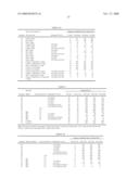 Bioactive acid agrichemical compositions and use thereof diagram and image