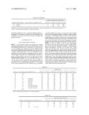 Bioactive acid agrichemical compositions and use thereof diagram and image