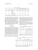 Bioactive acid agrichemical compositions and use thereof diagram and image