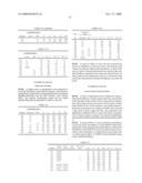 Bioactive acid agrichemical compositions and use thereof diagram and image