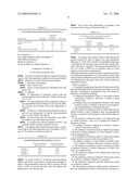 Liposome and preparation method of the same diagram and image